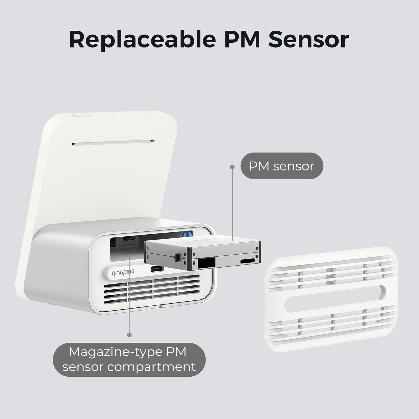 Qingping Air Monitor 2