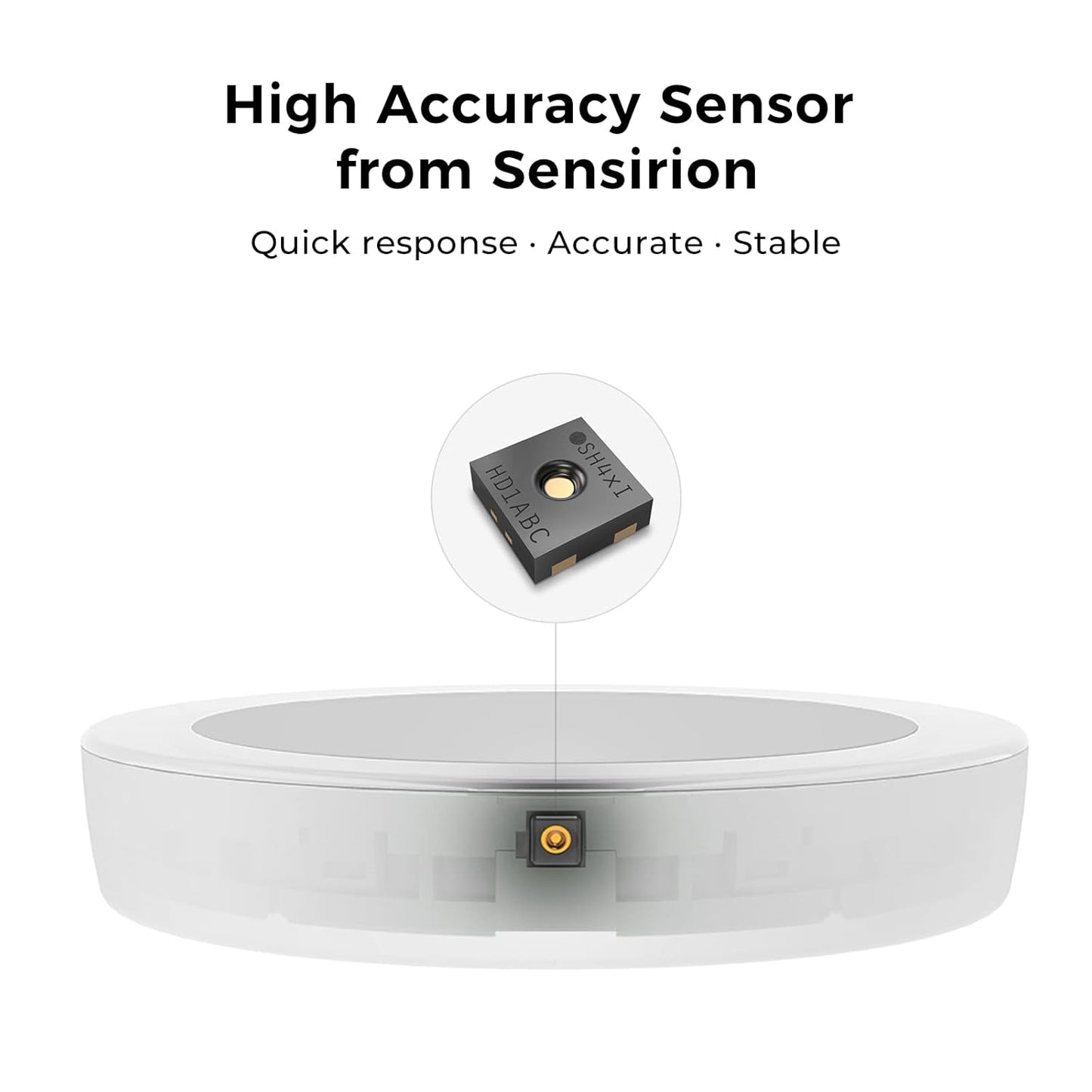 Qingping Temp & RH Monitor T