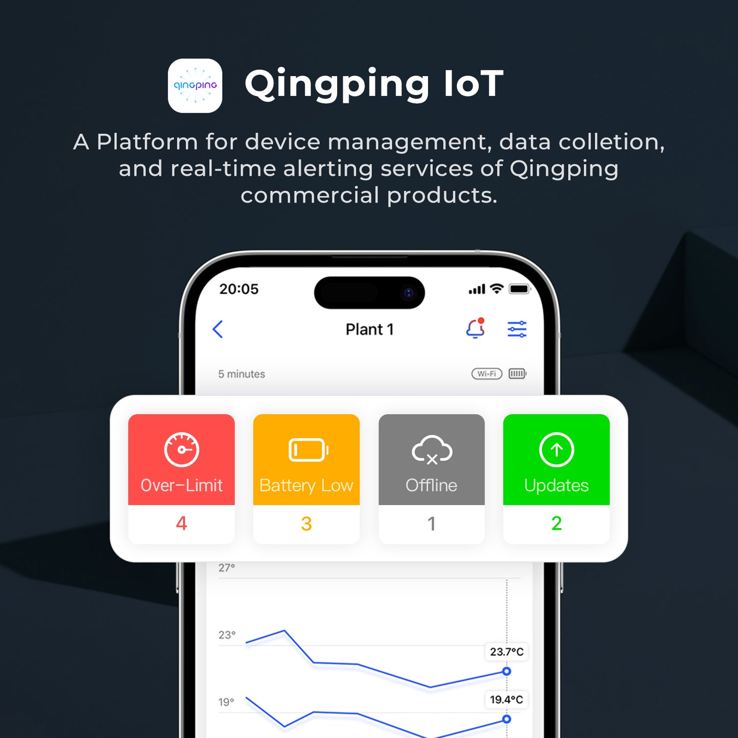 Qingping Temp & RH Monitor Pro S