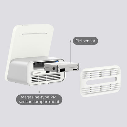 Qingping Particulate Matter Sensor