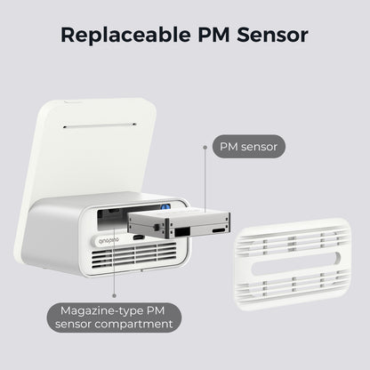 Qingping Air Monitor 2