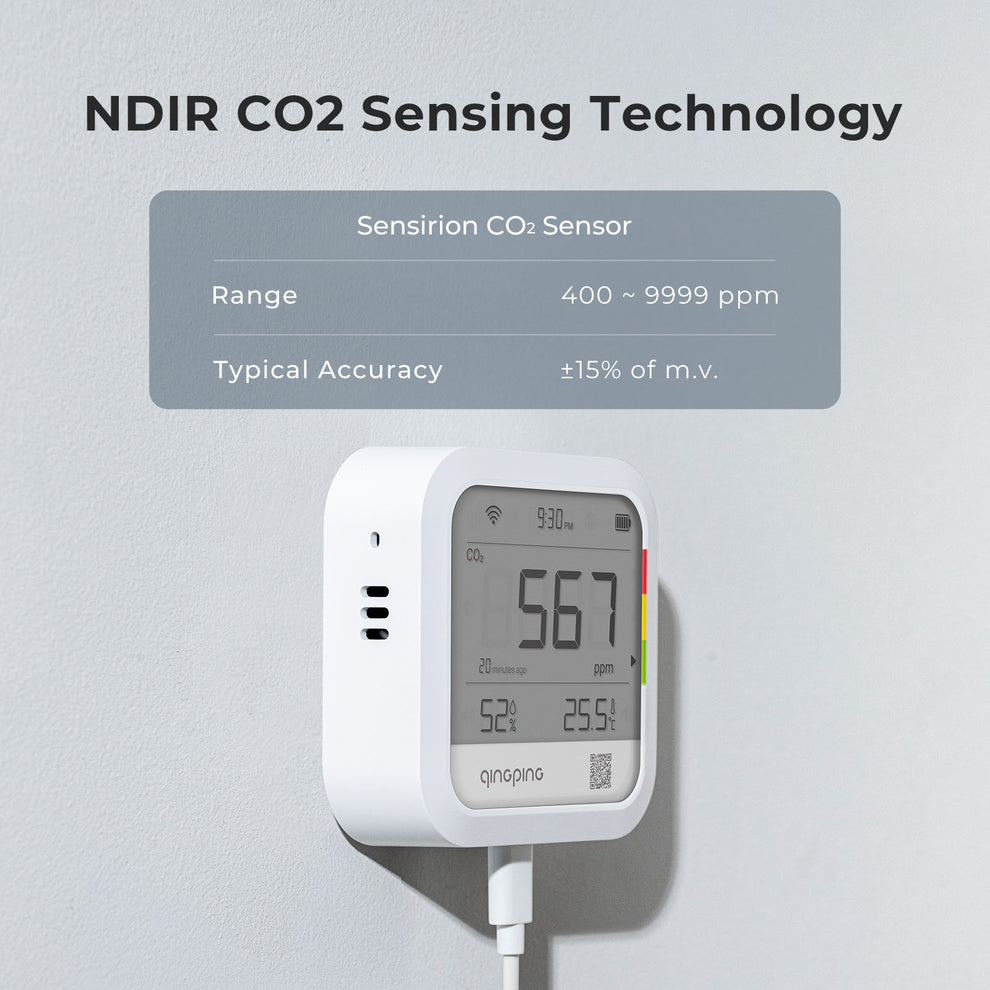 Rh Monitor Qingping CO2 & Temp & RH Monitor