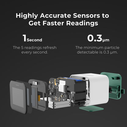 Qingping Air Monitor Lite